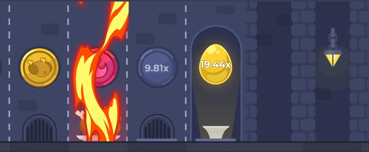 Chicken Road glücksspiel